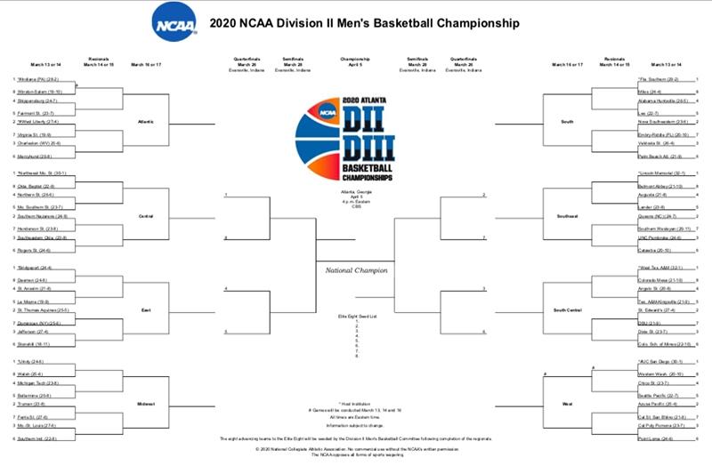 The 2020 DII men's basketball championship bracket. 