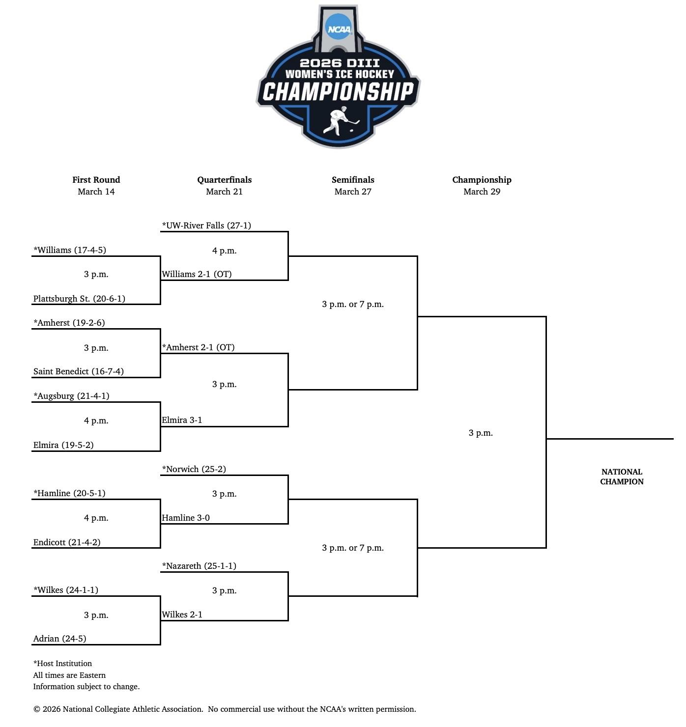 The 2026 DIII women's hockey bracket