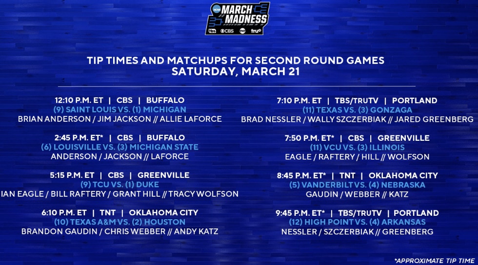 Second round tip times