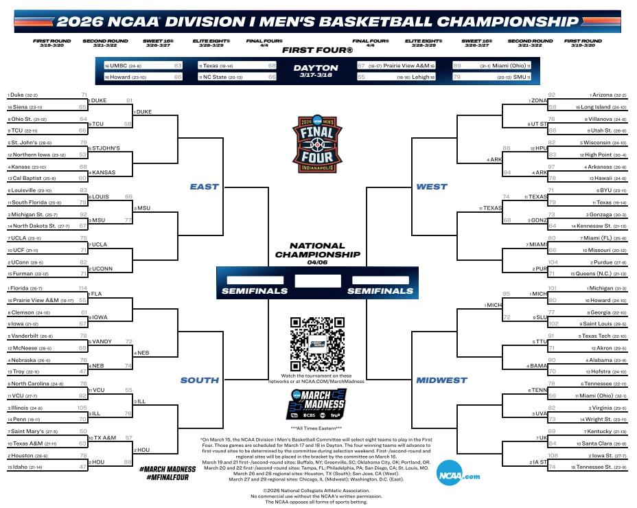 2026 men's March Madness bracket
