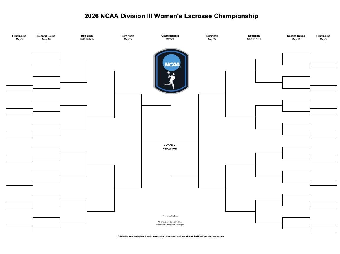 DIII women's lacrosse bracket