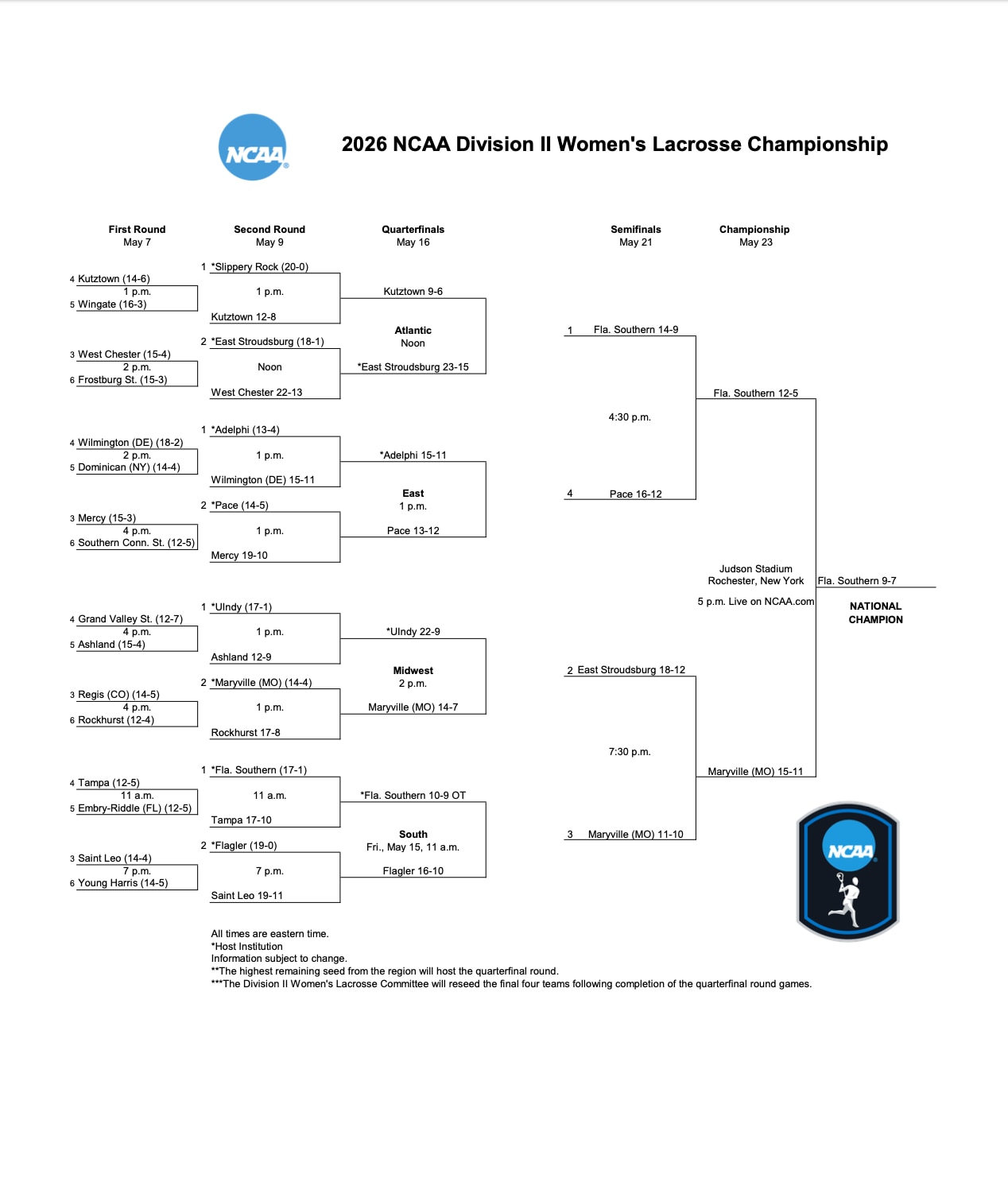 bracket